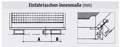 Arbeitsbühne Einfahrtaschen-Innenmaße